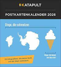 Katapult Infografiken Postkartenkalender