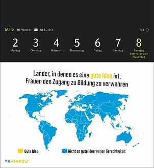 Größeres Bild anzeigen